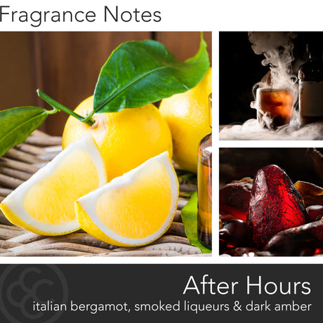 Manly Indulgence Classic collection After Hours Candles