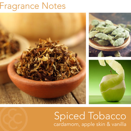 Spiced Tobacco, All American Collection, 15 oz